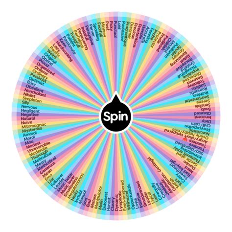 personality generator wheel